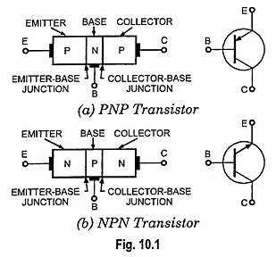 transistor terminals emitter collector  base