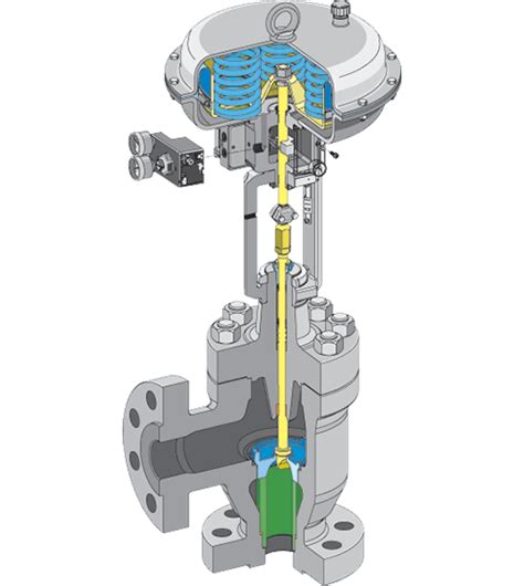 heavy duty angle control valve samson