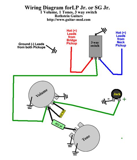 stewmac wiring diagrams