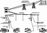 Distribution Circuits System Diagram Underground Overhead Schematic Transformers Figure Chapter Pole Mounted Pad May sketch template