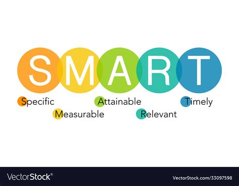 infographic smart goals setting concepts vector image