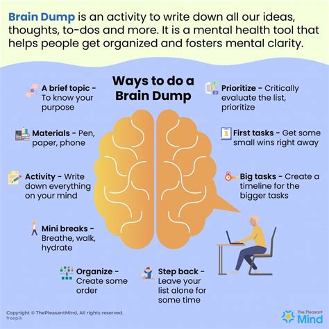 brain dump definition examples     journal
