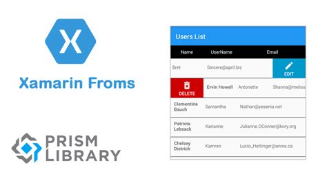 xamarin forms collectionview learn technologies