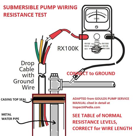 water pump pressure switch wiring diagram