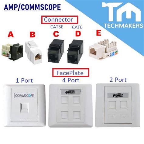 amp commscope catecat  ports face plate keystone jack network socket outlet faceplate