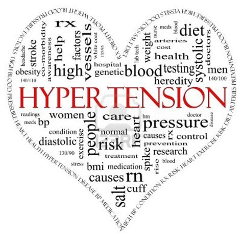 hypertension junedblog