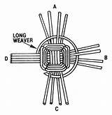 Weaving Cherokee Styles Basket sketch template
