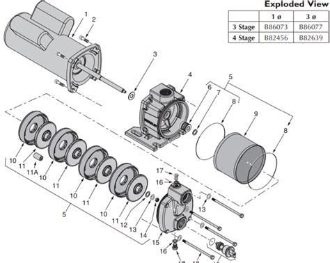red lion pump parts diagram wiring