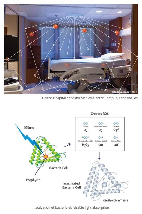 amazing healthcare technology innovations