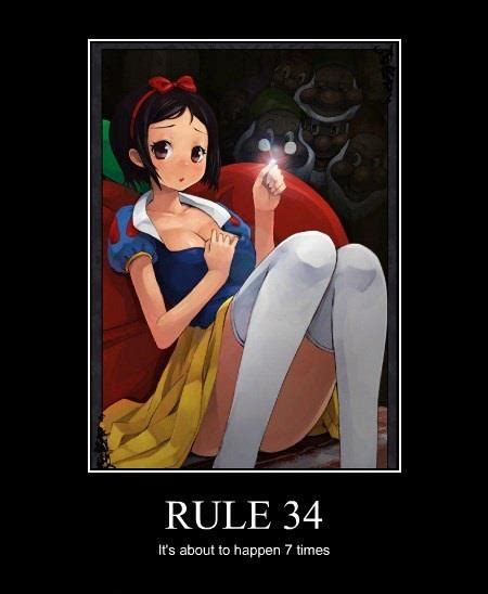 Rule 34 7 Times Myconfinedspace