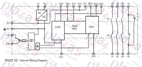 pilzs safety relay    wiring diagram