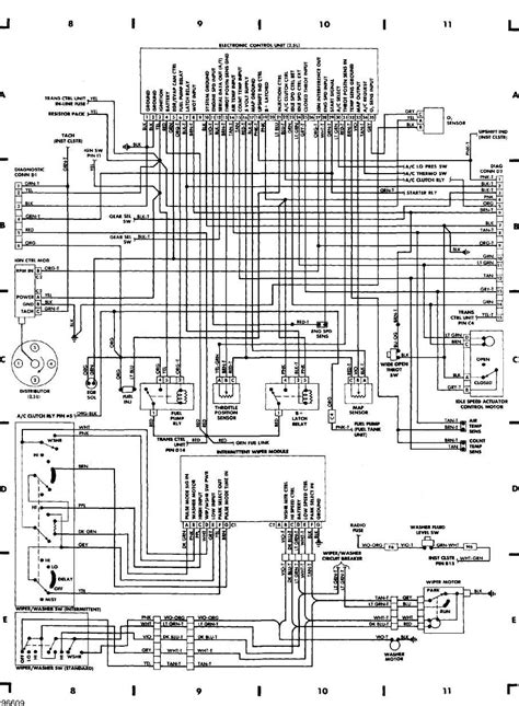 jeep cherokee wiring schematics