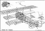 Fokker Dr1 Aircraft Dr Triplane Drawings Airplane Drawing Plane Ww1 Military Fighter Wood Vintage Cutaways Models Planes Visit F7 Choose sketch template