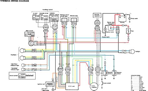 bdff  yamaha bear tracker wiring diagram   return