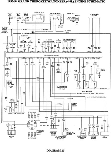 jeep grand cherokee transmission wiring diagram jeep grand