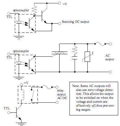 plc circuit diagram
