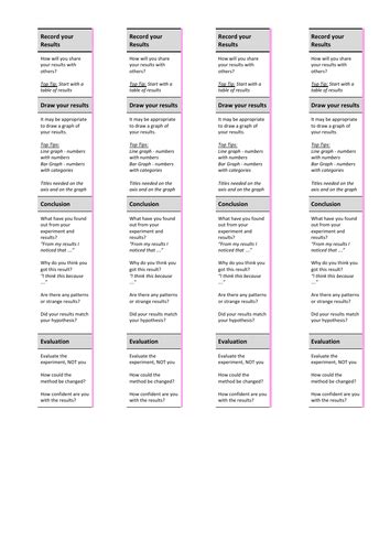 structure strips  science writing teaching resources