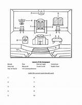Layout Jewish Synagogues Synagogue Worksheets Diagram Worksheeto Via sketch template