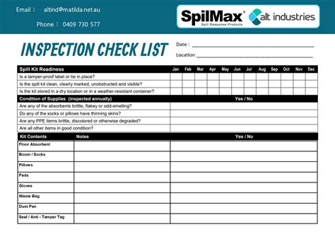 create  editable inspection form