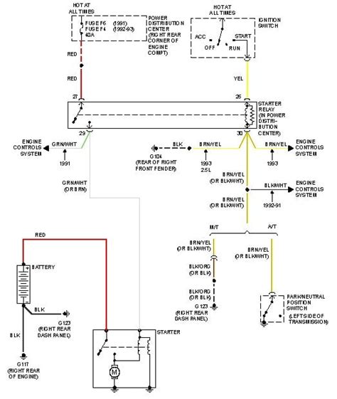 jeep wrangler wiring diagram collection wiring diagram sample