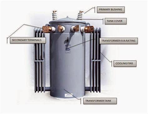 electrical engineering world basic parts   single phase pole mounted distribution transformers
