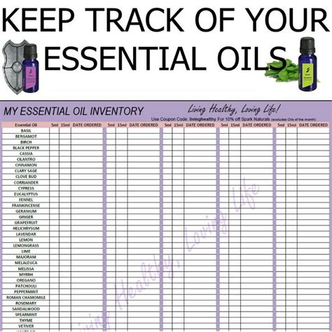 printable list  essential oils    printabletemplates