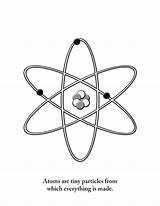 Chemistry Atom Chemie Deckblatt Grammar Bestcoloringpagesforkids Atoms Preschool Malvorlagen sketch template