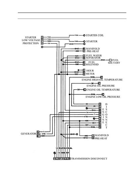 model da main engine wiring harness diagram