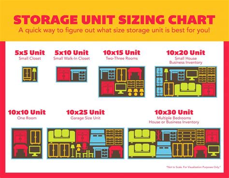 storage calculator  unit size guide ocean storage