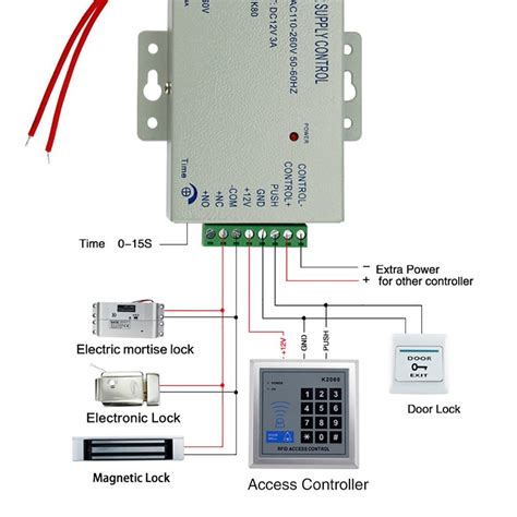 rfid access control wiring diagram   gmbarco