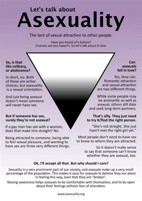 Asexuality Educate Yourself Read This Ace Pride Lgbtq Pride