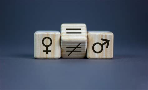 All You Need To Know About Gender Equality Ipleaders
