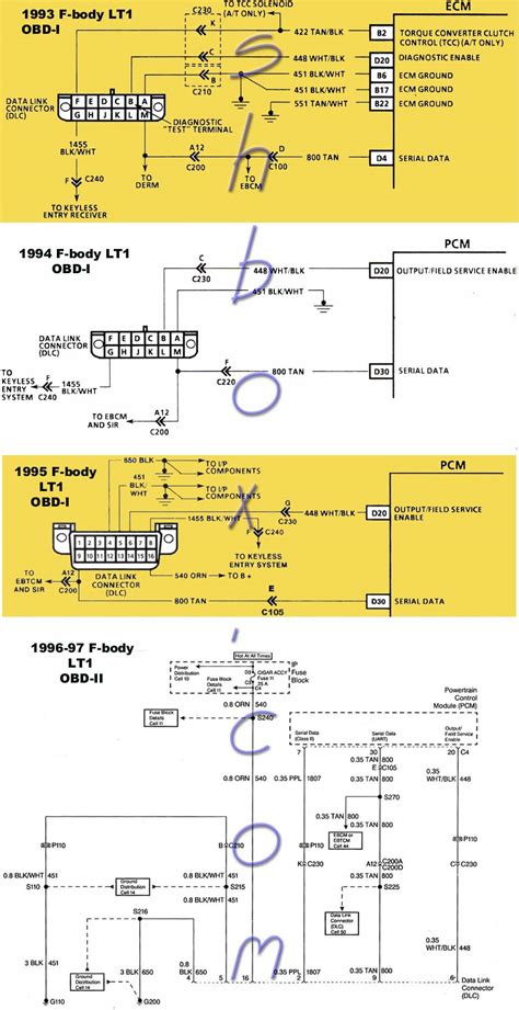 obd connector location diagram   wiring diagram schematic