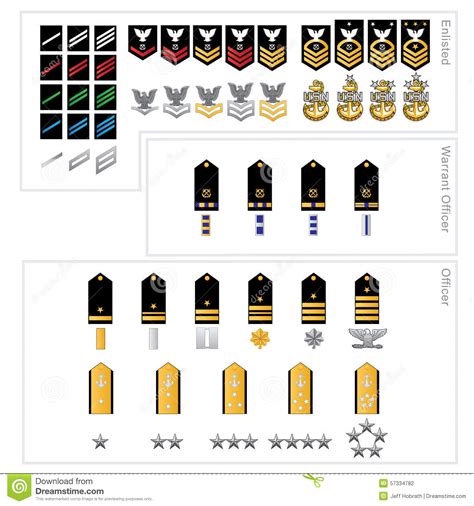 Us Navy Enlisted Warrant And Officer Rank Insignias Stock