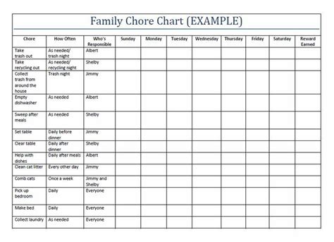 chore chart  teenage girls family chore chart maker