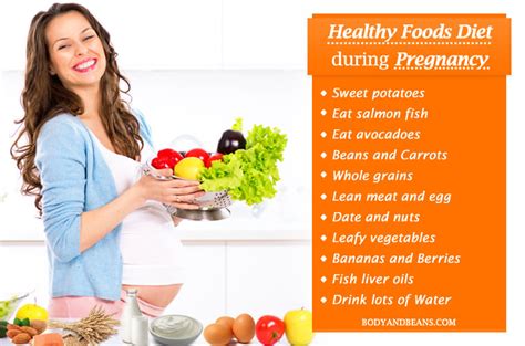 16 best foods for pregnancy what to eat and avoid during pregnancy