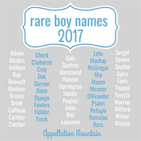 rare magical names boy modewest