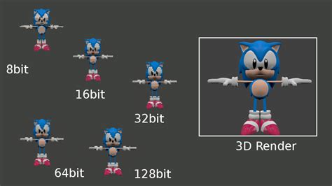 Sonic 3d Render Pixel Evolution Dreamcast