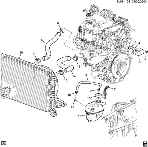 chevy equinox cooling system diagram