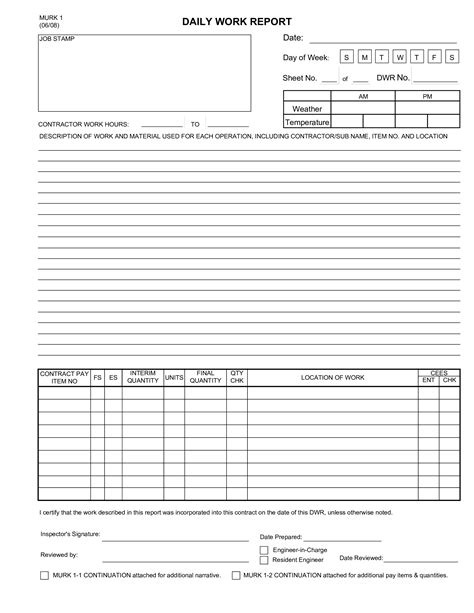 daily job report template master template
