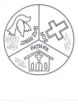 holy trinity shamrock coloring coloring pages