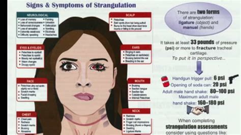 strangulation one of the most lethal forms of domestic violence
