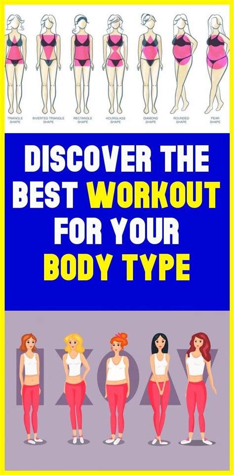 Find Out How Your Body Type Works Best Women Sbodies In