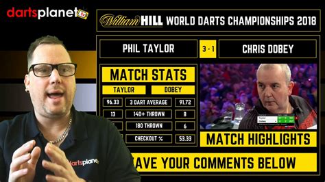 world darts championships day  highlights results analysis youtube