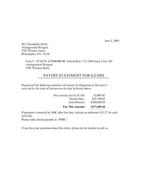 payoff agreement sample  template