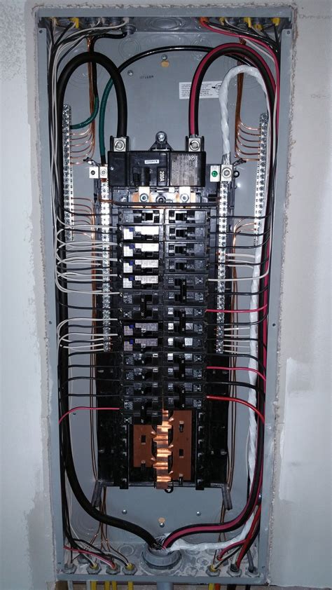 panel box wiring diagram