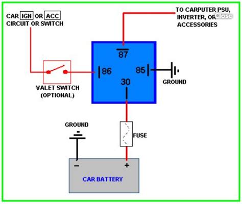 wiring diagram car horn relay wiring digital  schematic