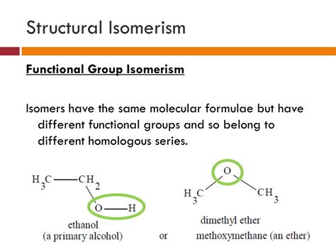 isomerism powerpoint    id