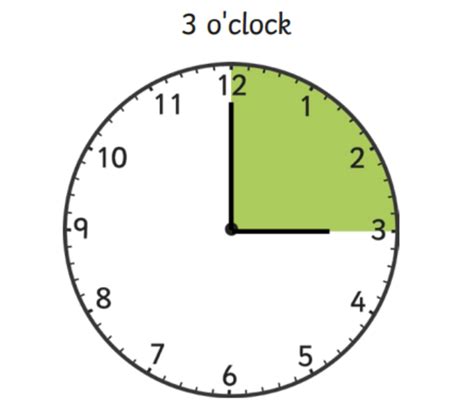 clock angles teaching wiki twinkl