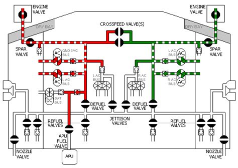 fuel system schematics engines